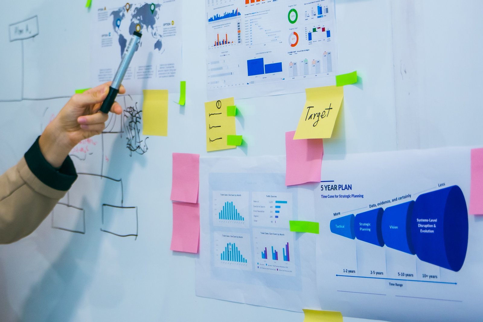 Strategic planning and market research analysis on a whiteboard